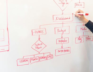 White Dry-erase Board With Red Diagram